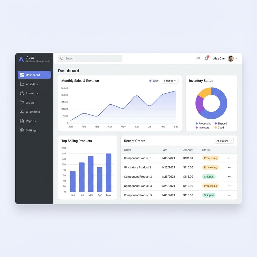 ShopEasy Dashboard